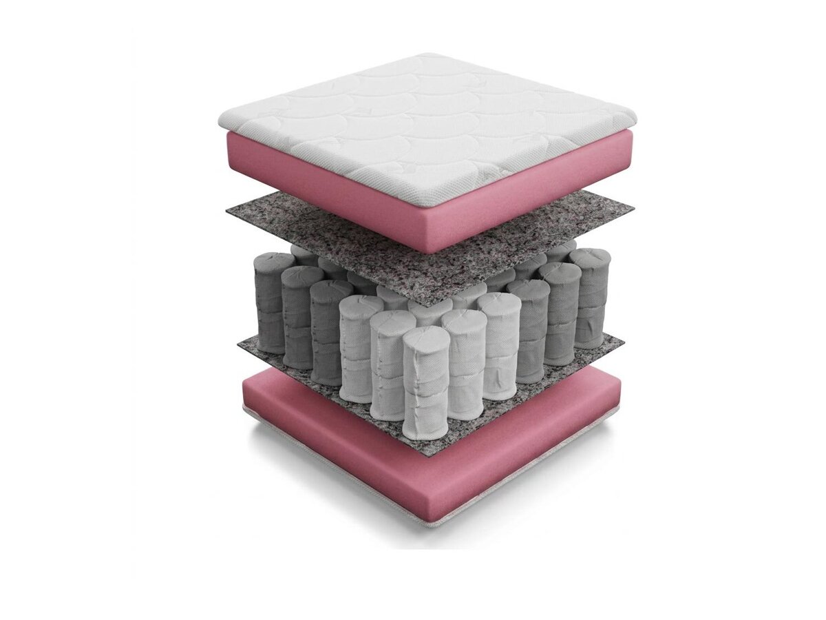 _unity.mattress_info: Madras Bora