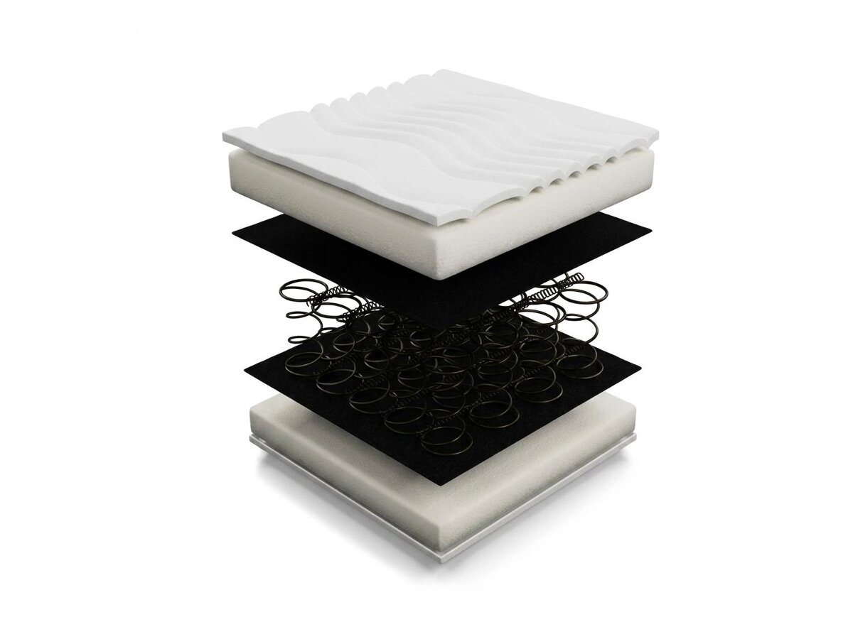 _unity.mattress_info: Madras Leno