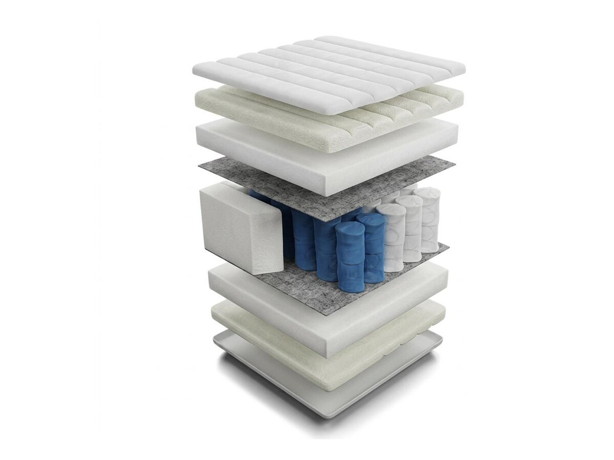 _unity.mattress_info: Madras ComfiDream Premium