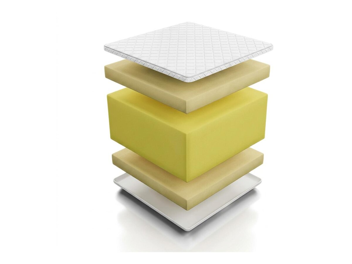 _unity.mattress_info: Madras Comfort Massage