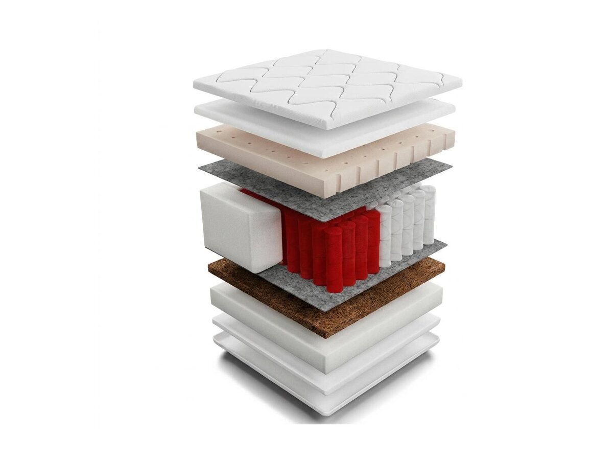 _unity.mattress_info: Madras Grand Latex