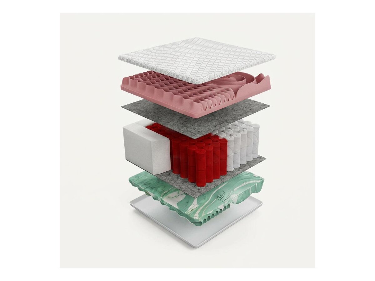 _unity.mattress_info: Madras Grand Multi
