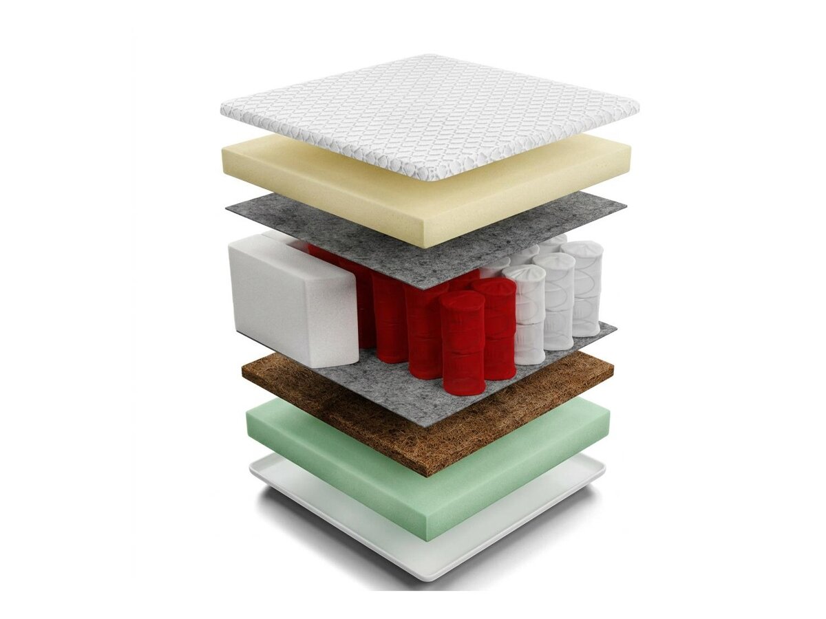_unity.mattress_info: Madras Grand Prime