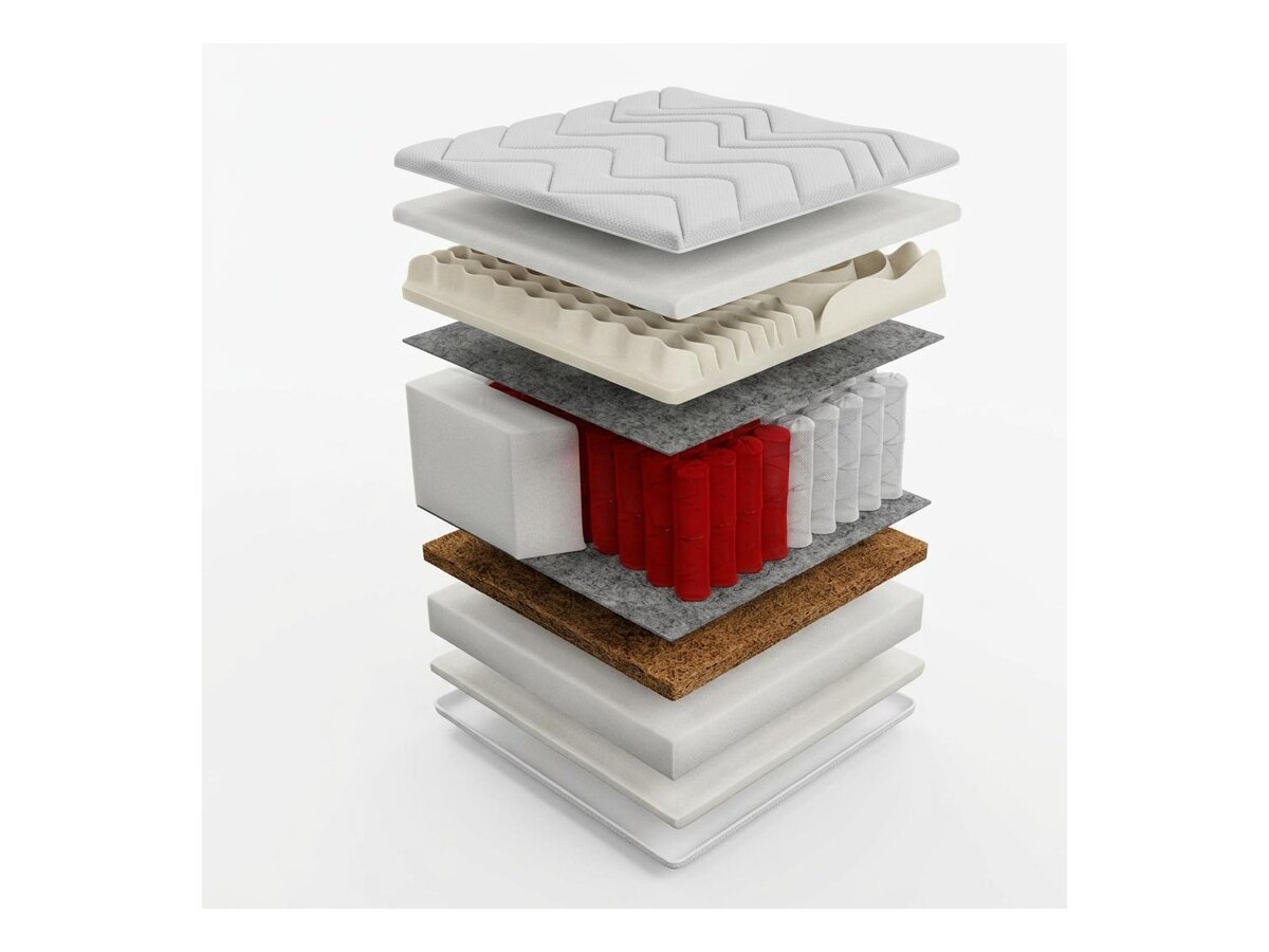 _unity.mattress_info: Madras Grand Visco