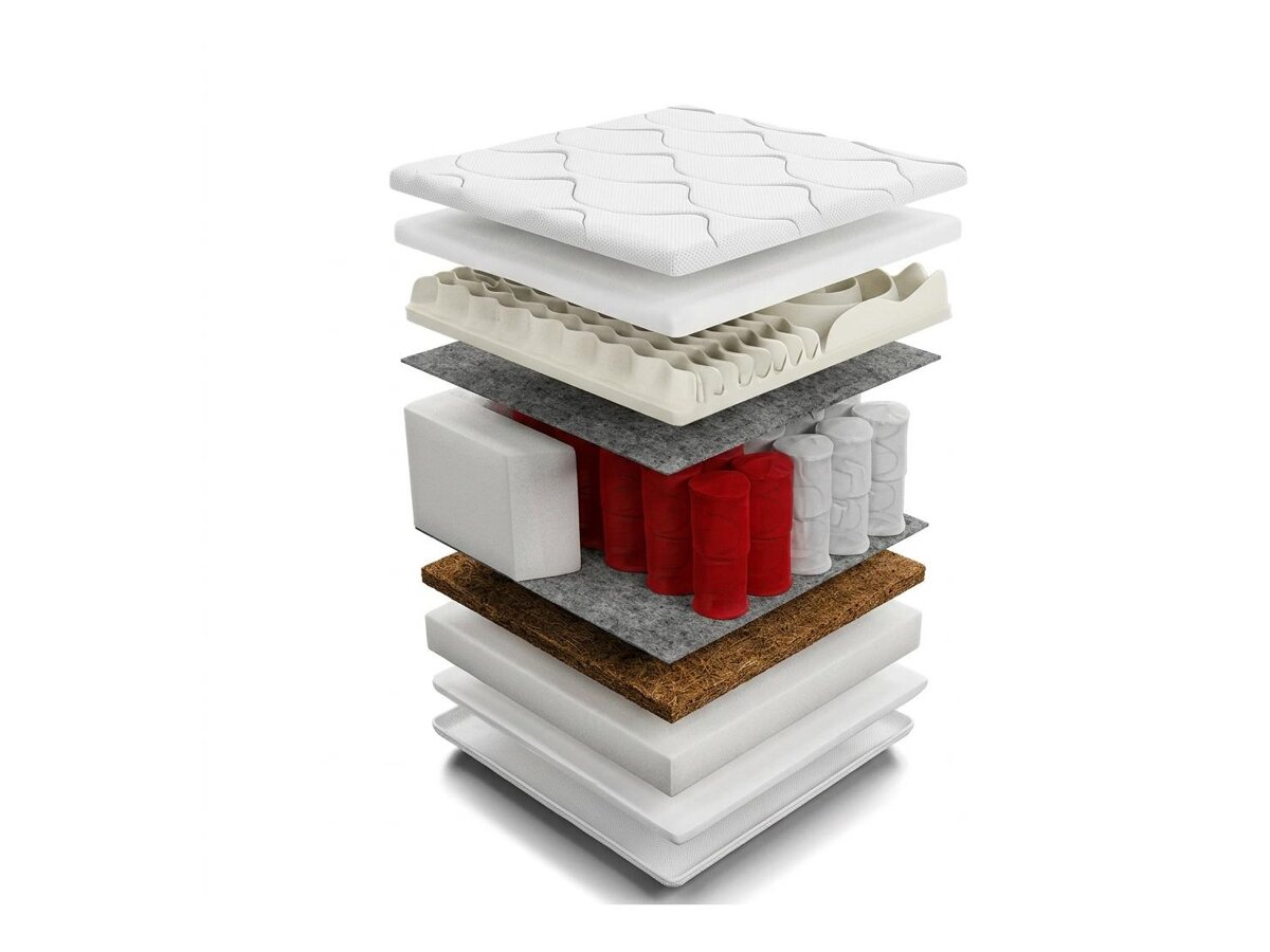 _unity.mattress_info: Madras Live Visco