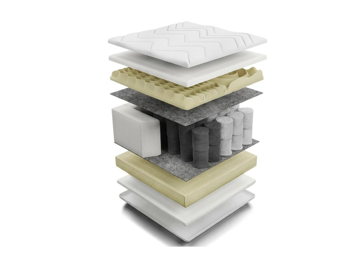 _unity.mattress_info: Madras Sport II