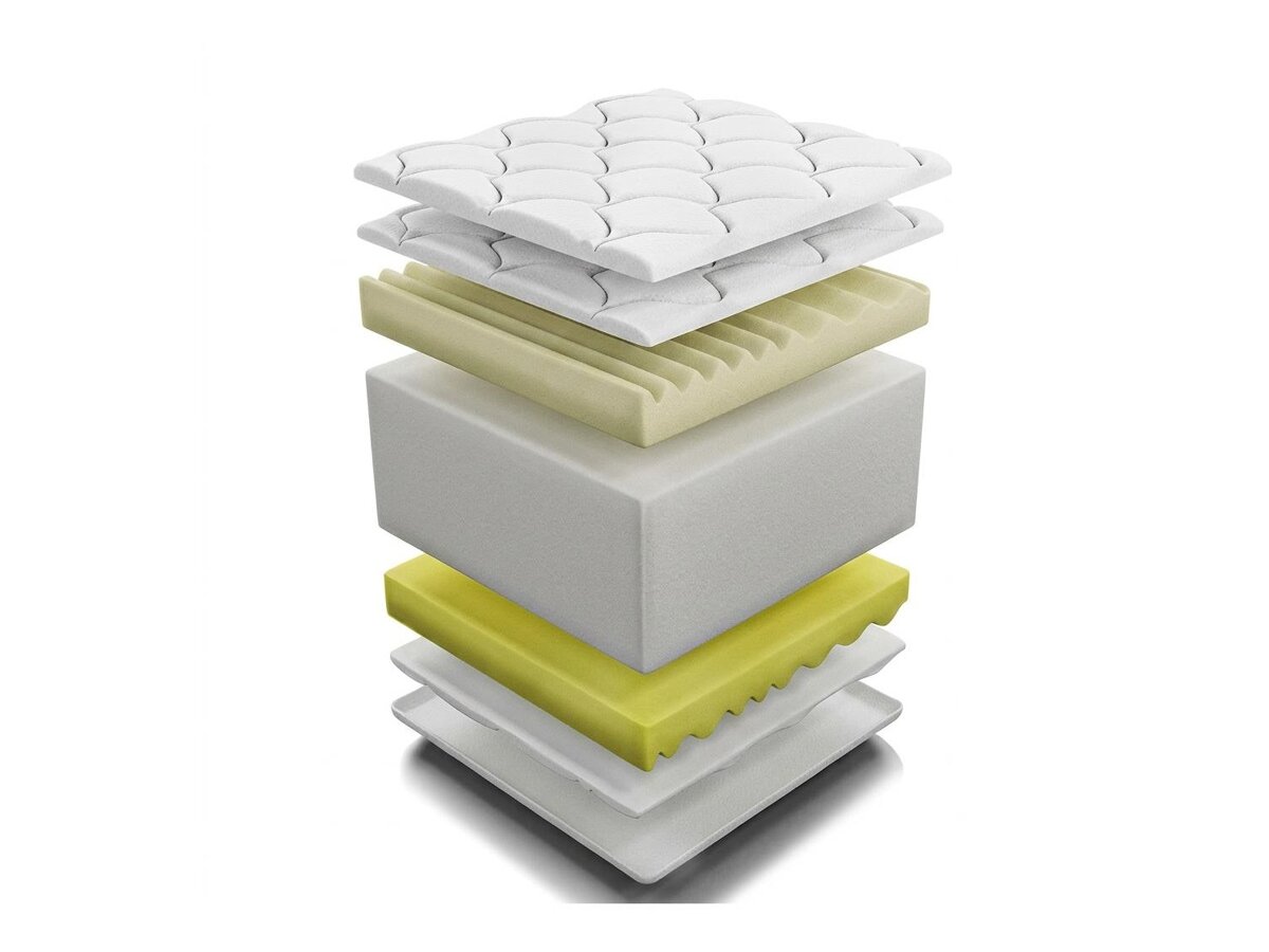 _unity.mattress_info: Madras ComfiDream Visso