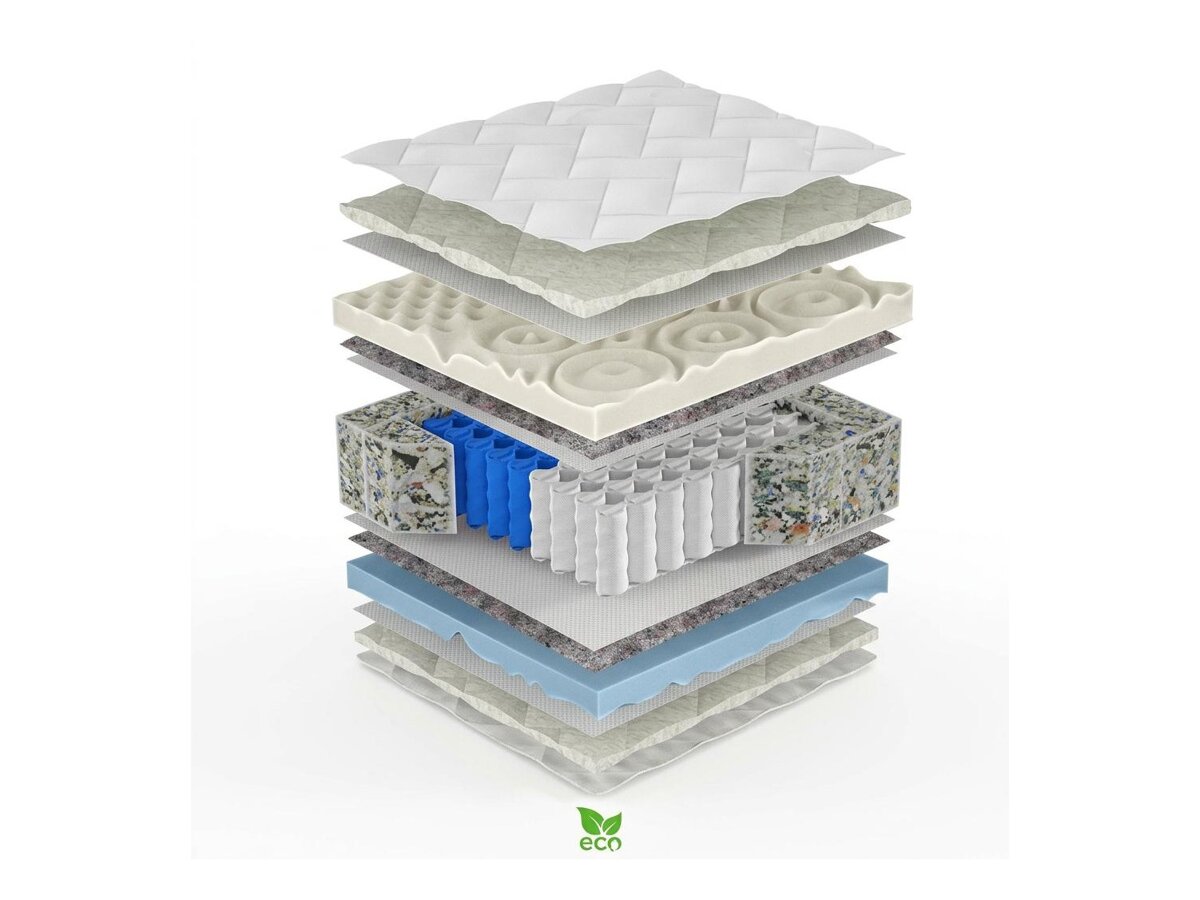 _unity.mattress_info: Madras ComfiDream Lunven
