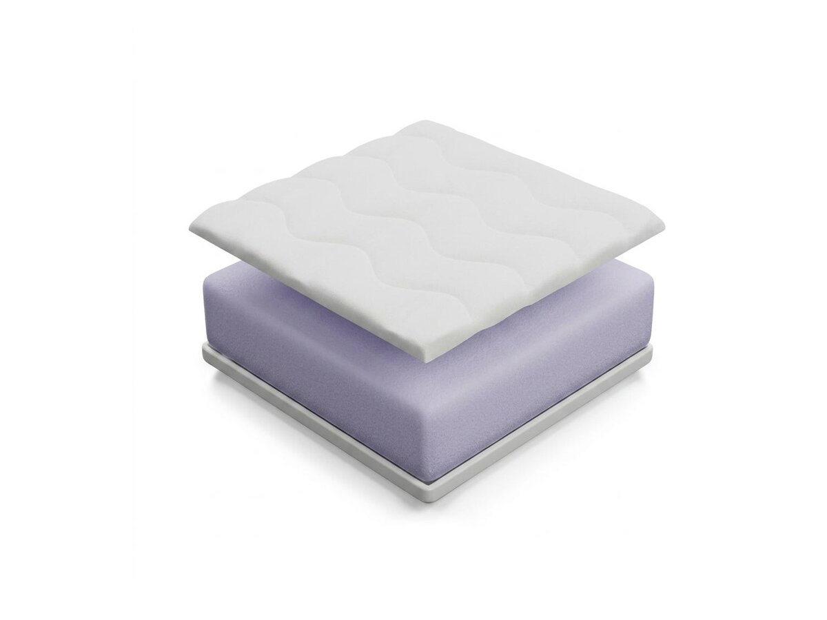 _unity.mattress_info: Madras Sonix