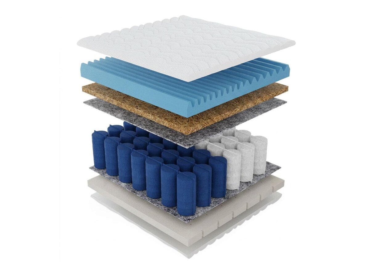 _unity.mattress_info: Madras Serena