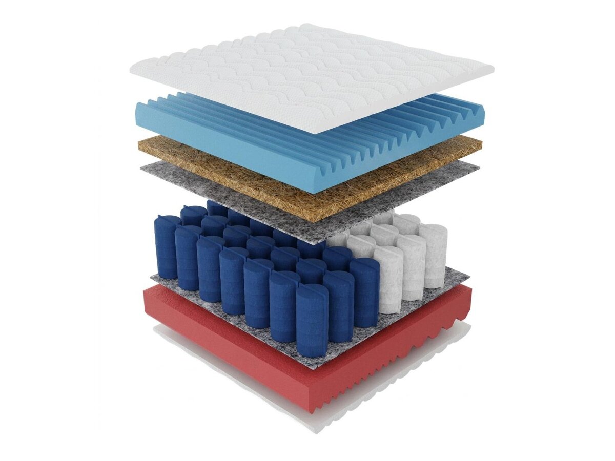 _unity.mattress_info: Madras Vestis