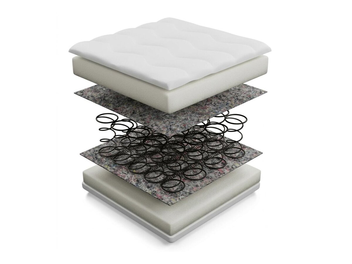 _unity.mattress_info: Madras Citrtudo