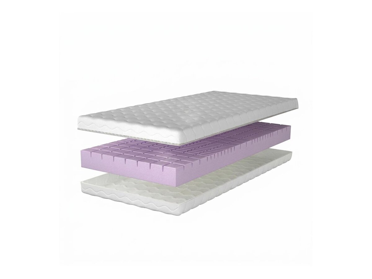 _unity.mattress_info: Madras Otar