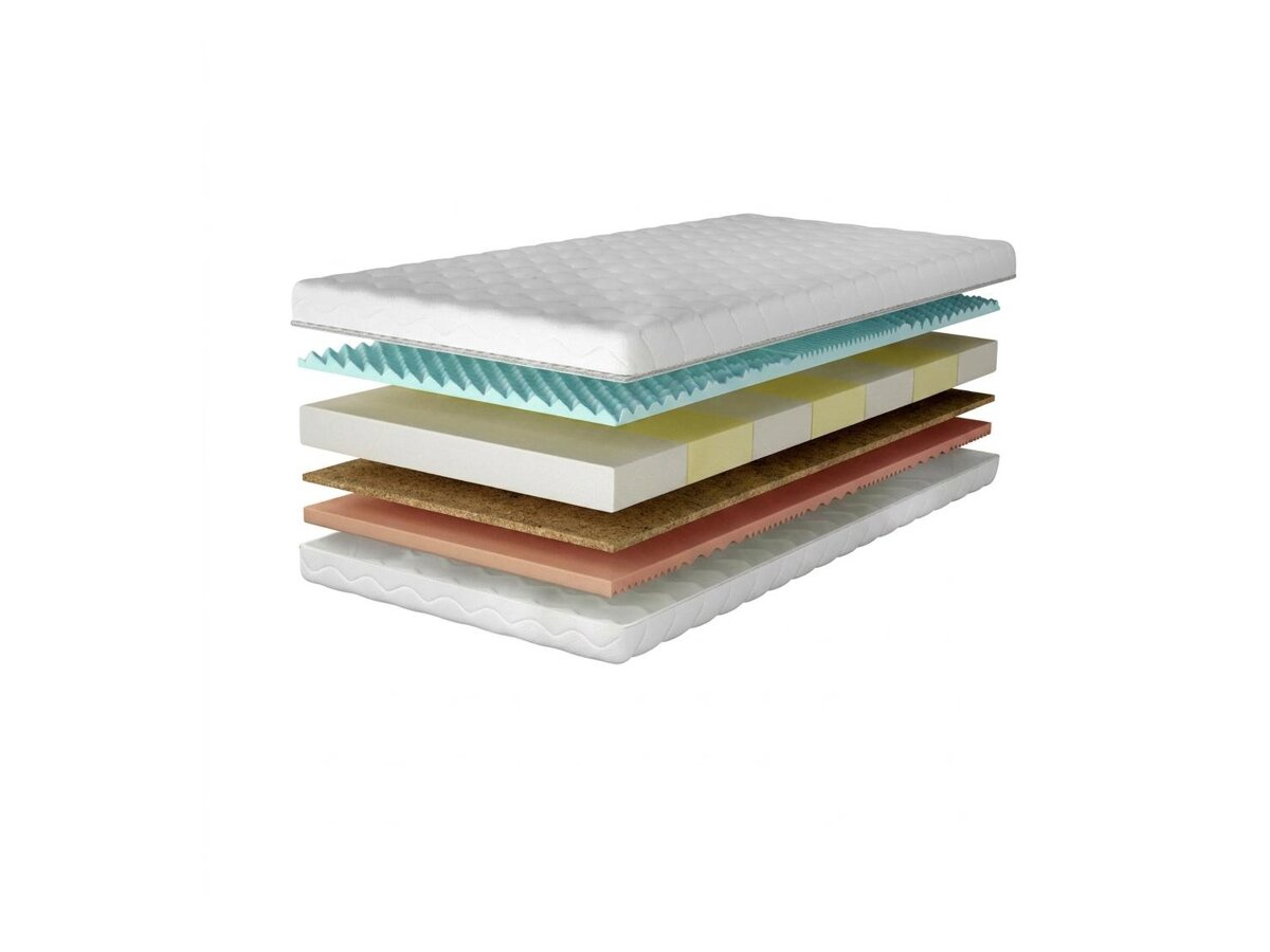 _unity.mattress_info: Madras Lenis