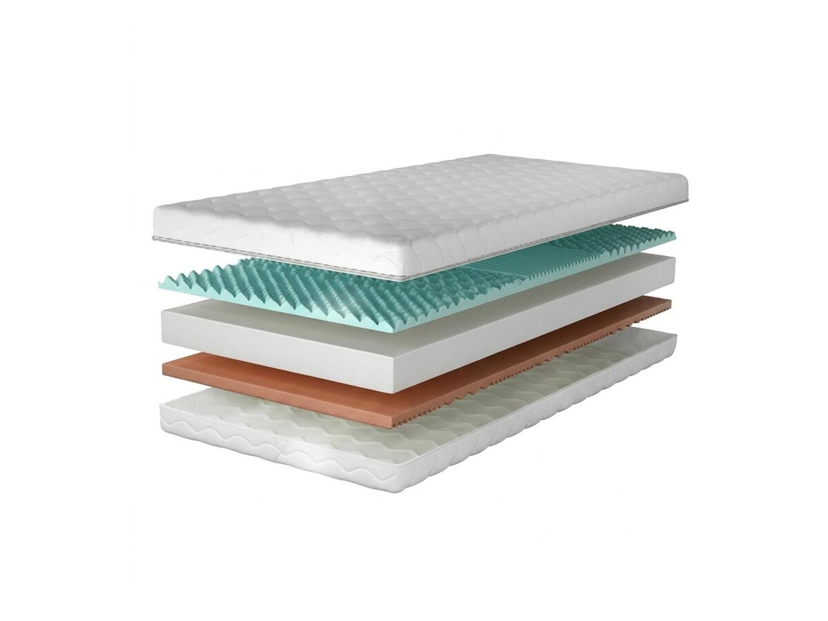 _unity.mattress_info: Madras Structas