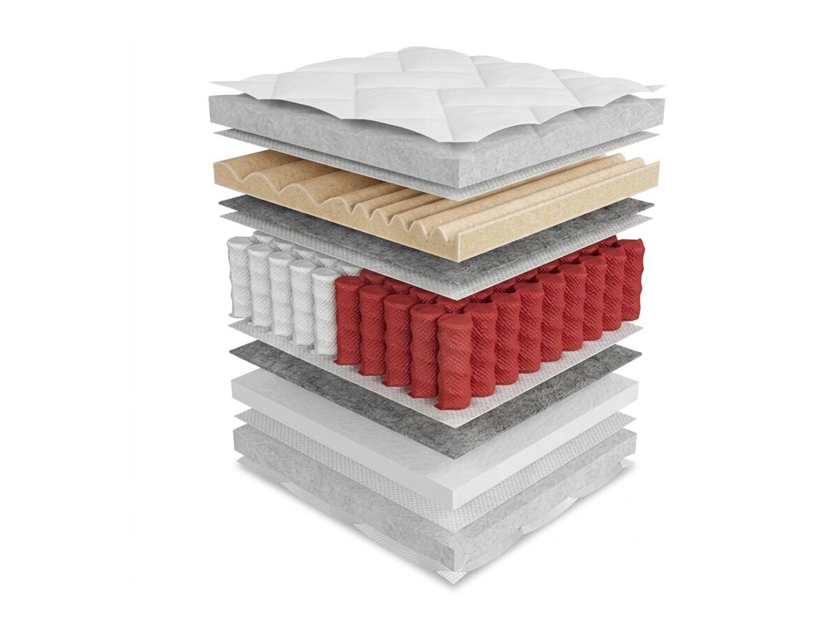 _unity.mattress_info: Madras ComfiDream Gemini