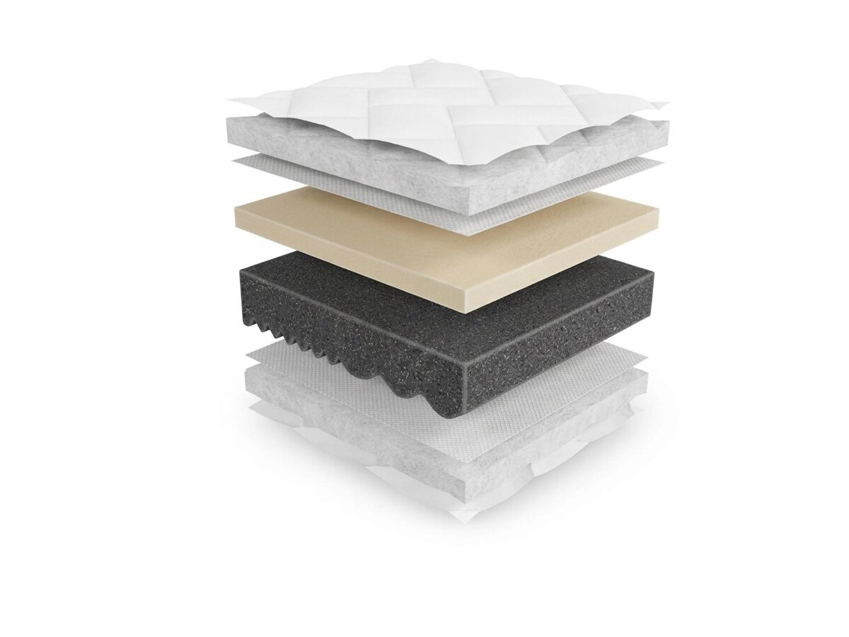 _unity.mattress_info: Madras ComfiDream Uno I