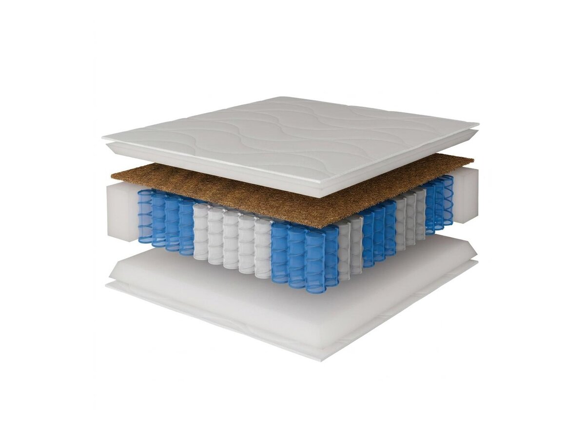 _unity.mattress_info: Madras ComfiDream Hilum