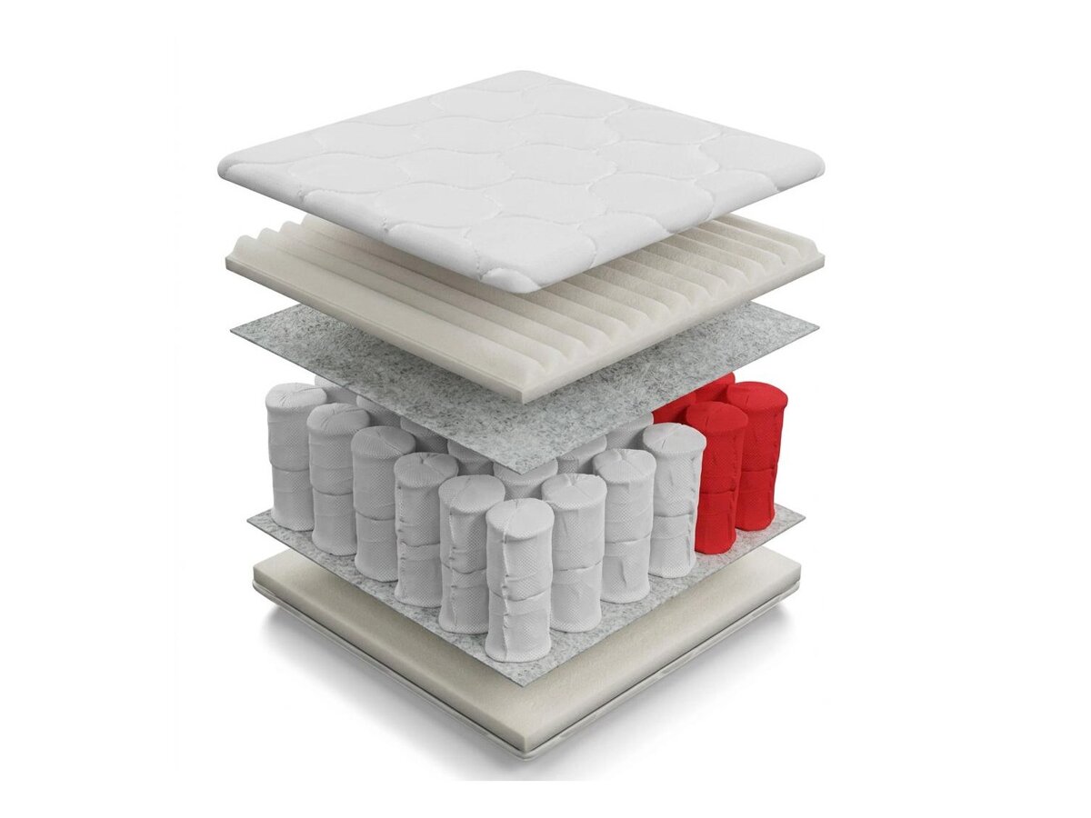 _unity.mattress_info: Madras ComfiDream Clarlen