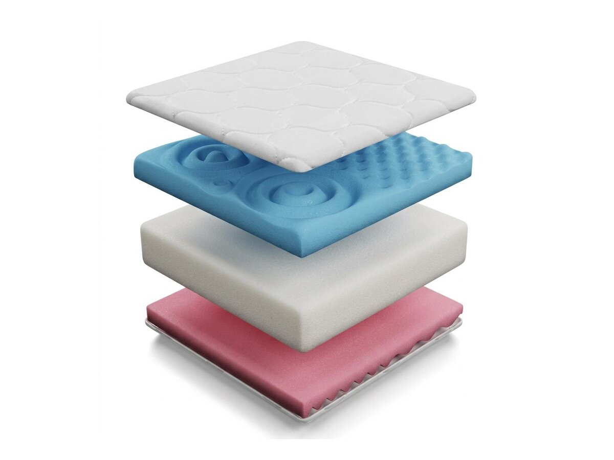 _unity.mattress_info: Madras ComfiDream Profi
