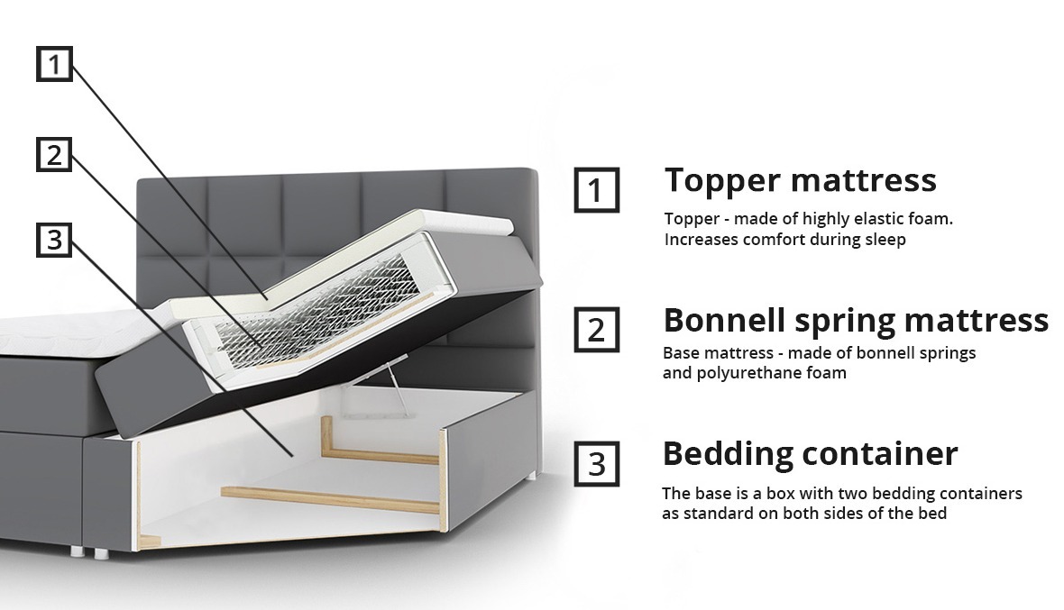 Kontinentalseng Comfivo 196 (Muna 10)