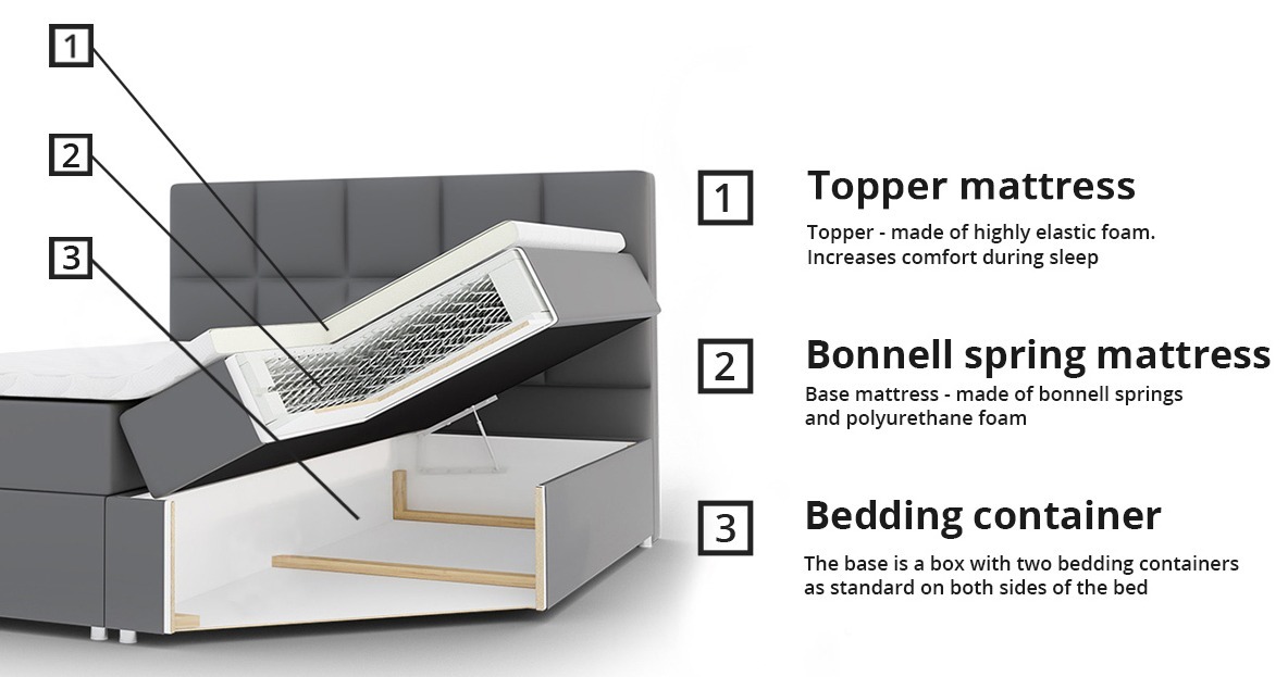 Kontinentalseng Comfivo Osculum I (Soft 017)
