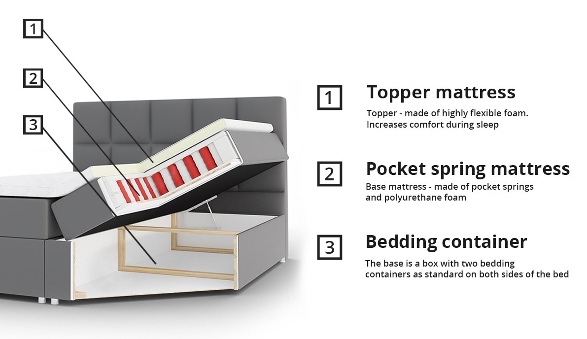 Kontinentalseng Ovum (Prestige 2771)