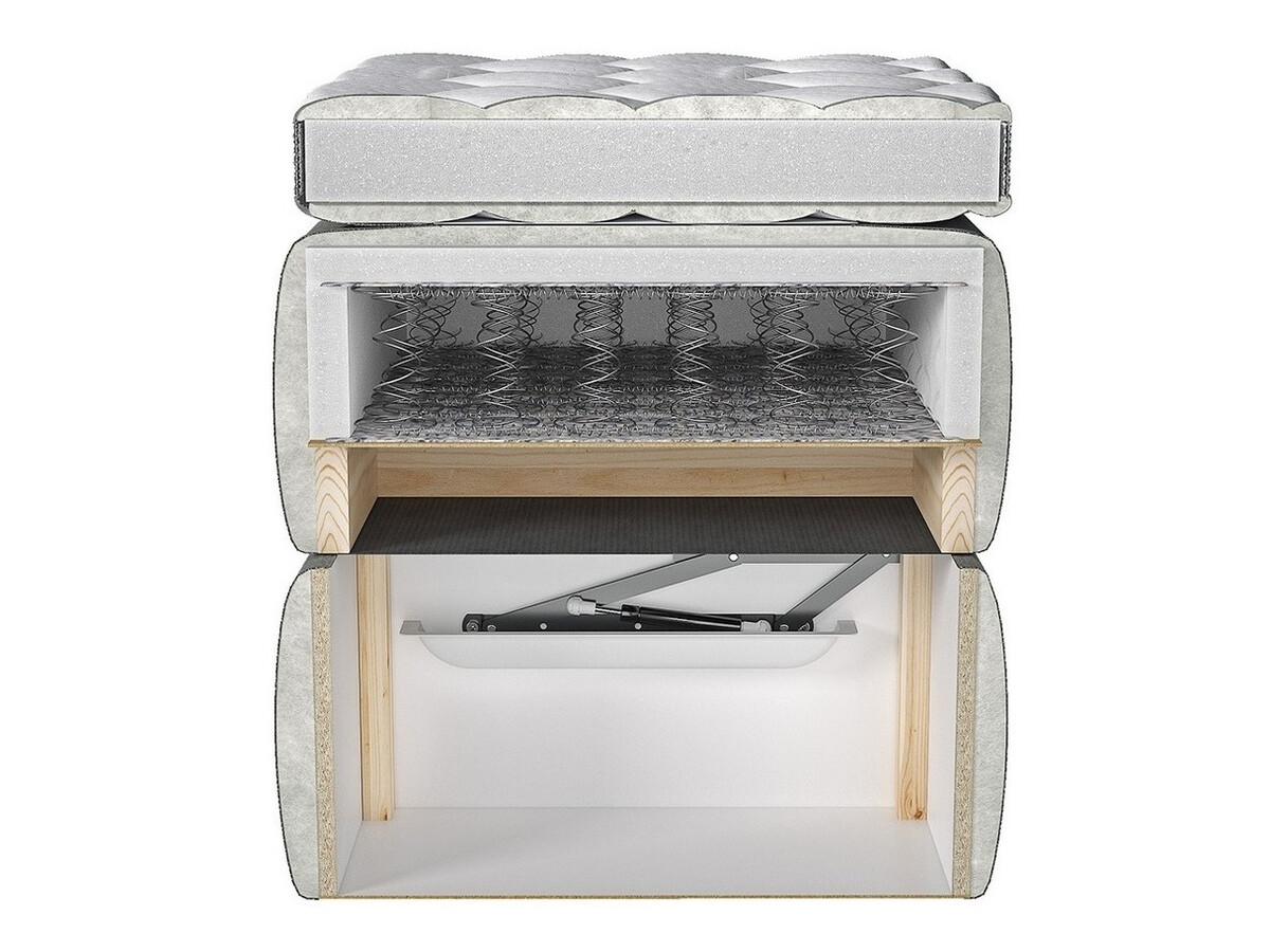 Kontinentalseng ComfiDream Solra (Fresh 32)