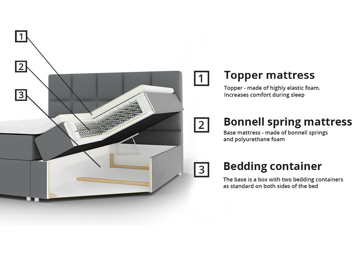 Kontinentalseng ComfiDream Onauna (Fresh 11)