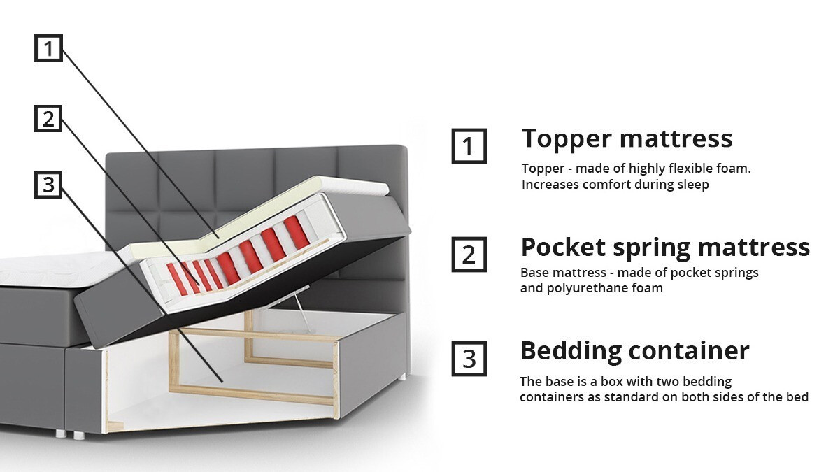 Kontinentalseng Campania (Soft 033)