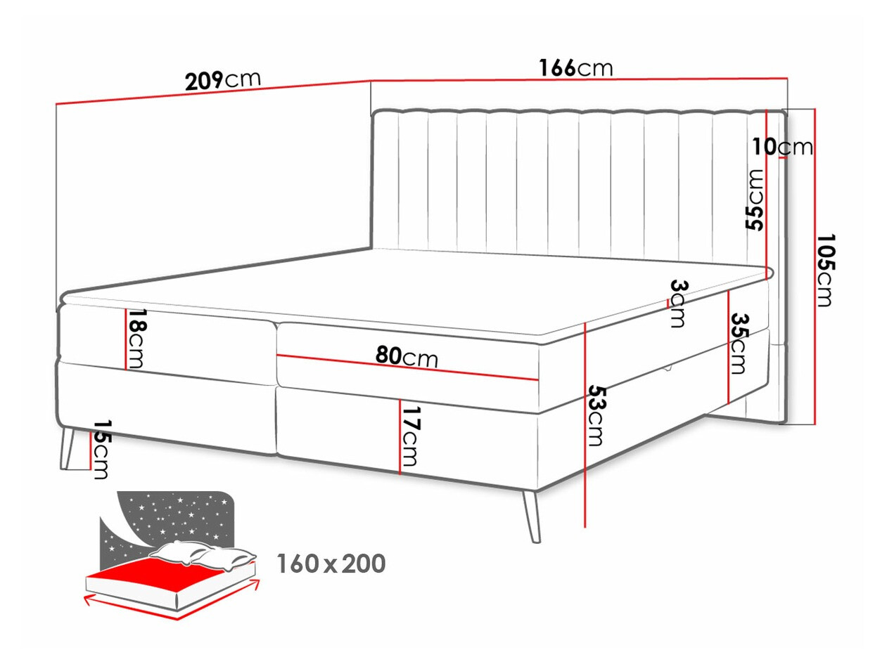 Kontinentalseng Indiana 159 (Poso 14 + Kronos 14)
