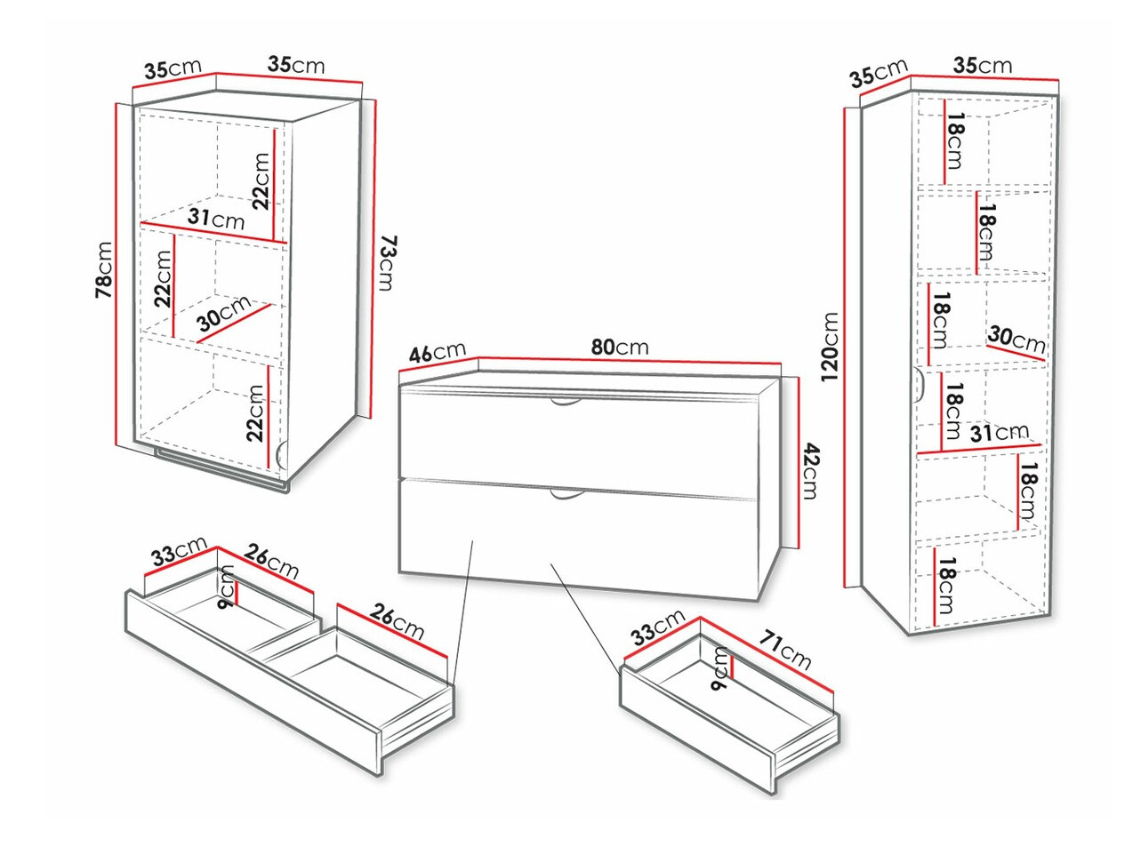 Badeværelses-sæt Fenenou 103 (Hvid)