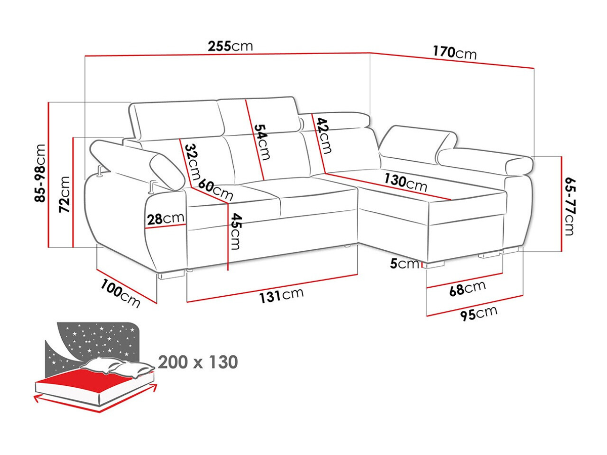 Hjørnesofa Columbus 192 (Poso 05)
