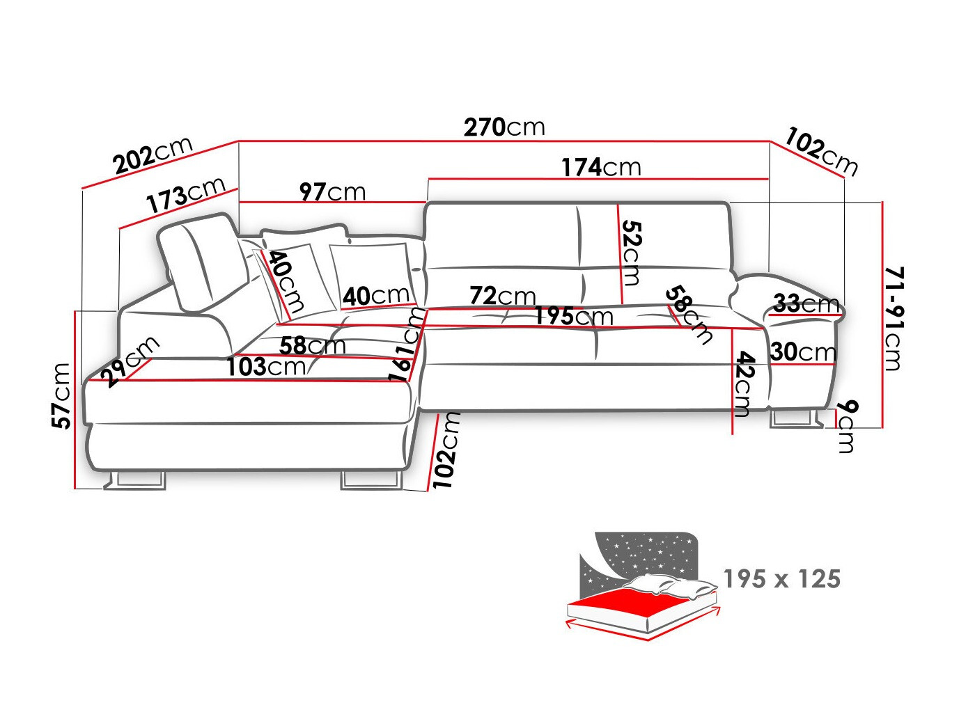 Hjørnesofa Comfivo Ruta I (Poso 100)