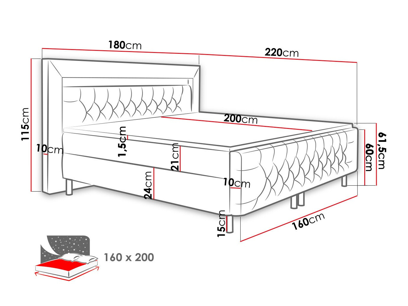 Kontinentalseng Aura I