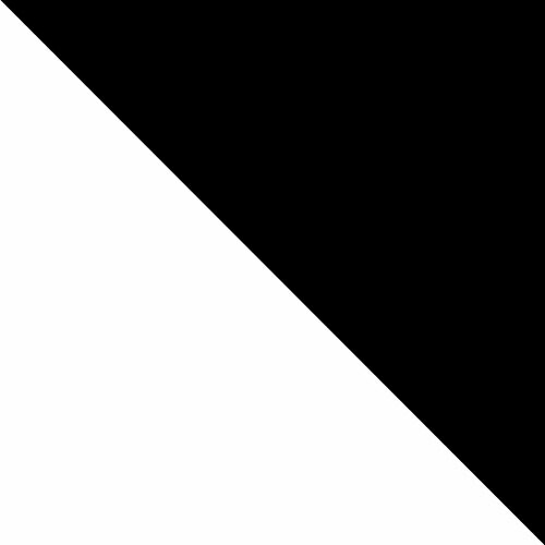 Spisestuesæt Edmond 119 (Hvid + Sort)