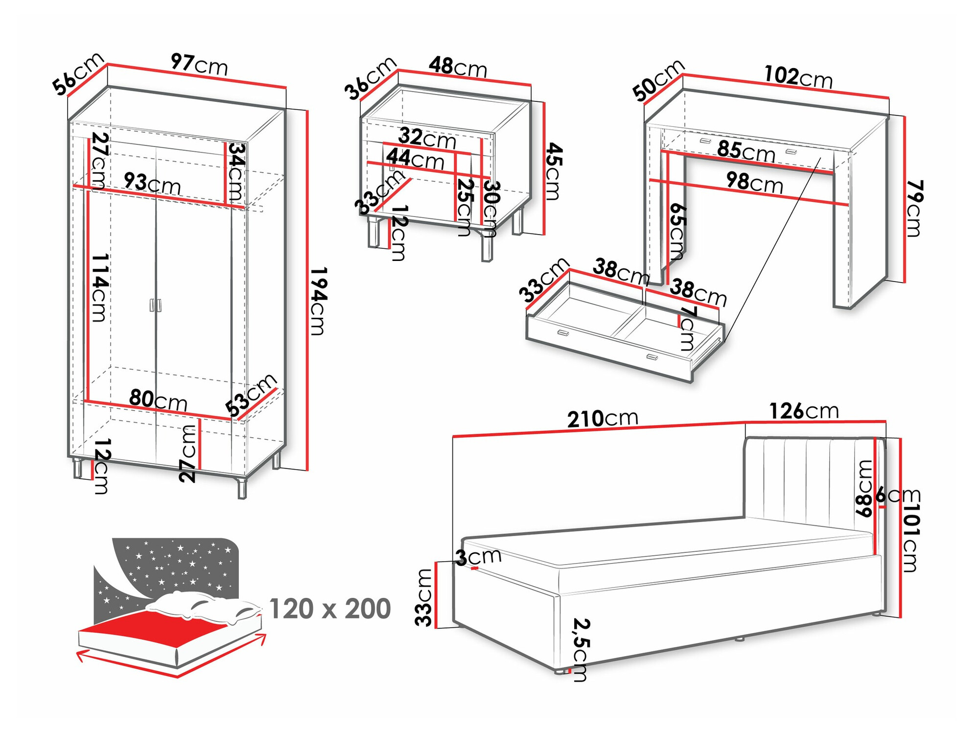 Soveværelses-sæt Mormavu 112 (Kashmir + Grå)