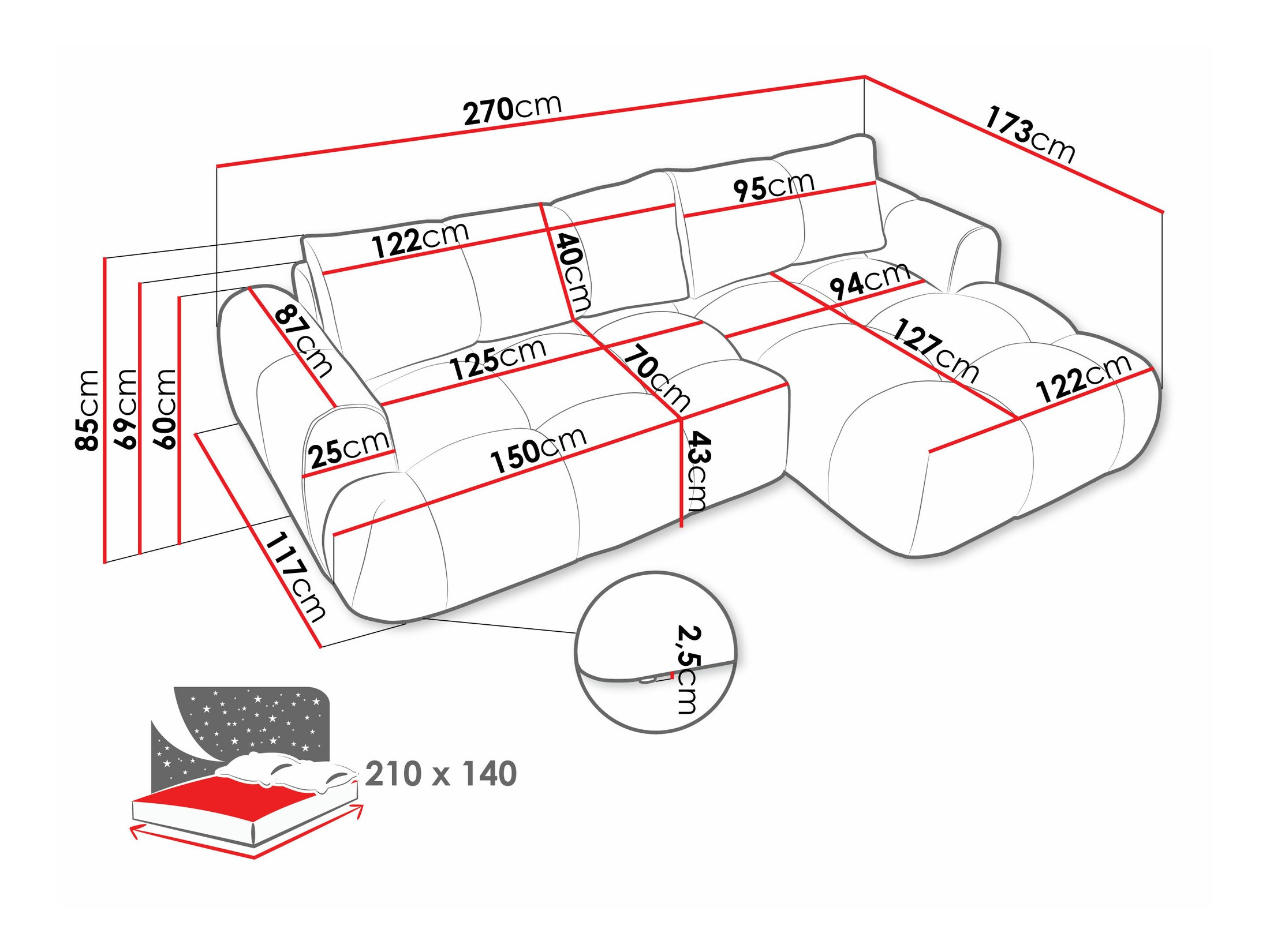 Hjørnesofa TrendyNest Ansera I (Now Or Never 03)