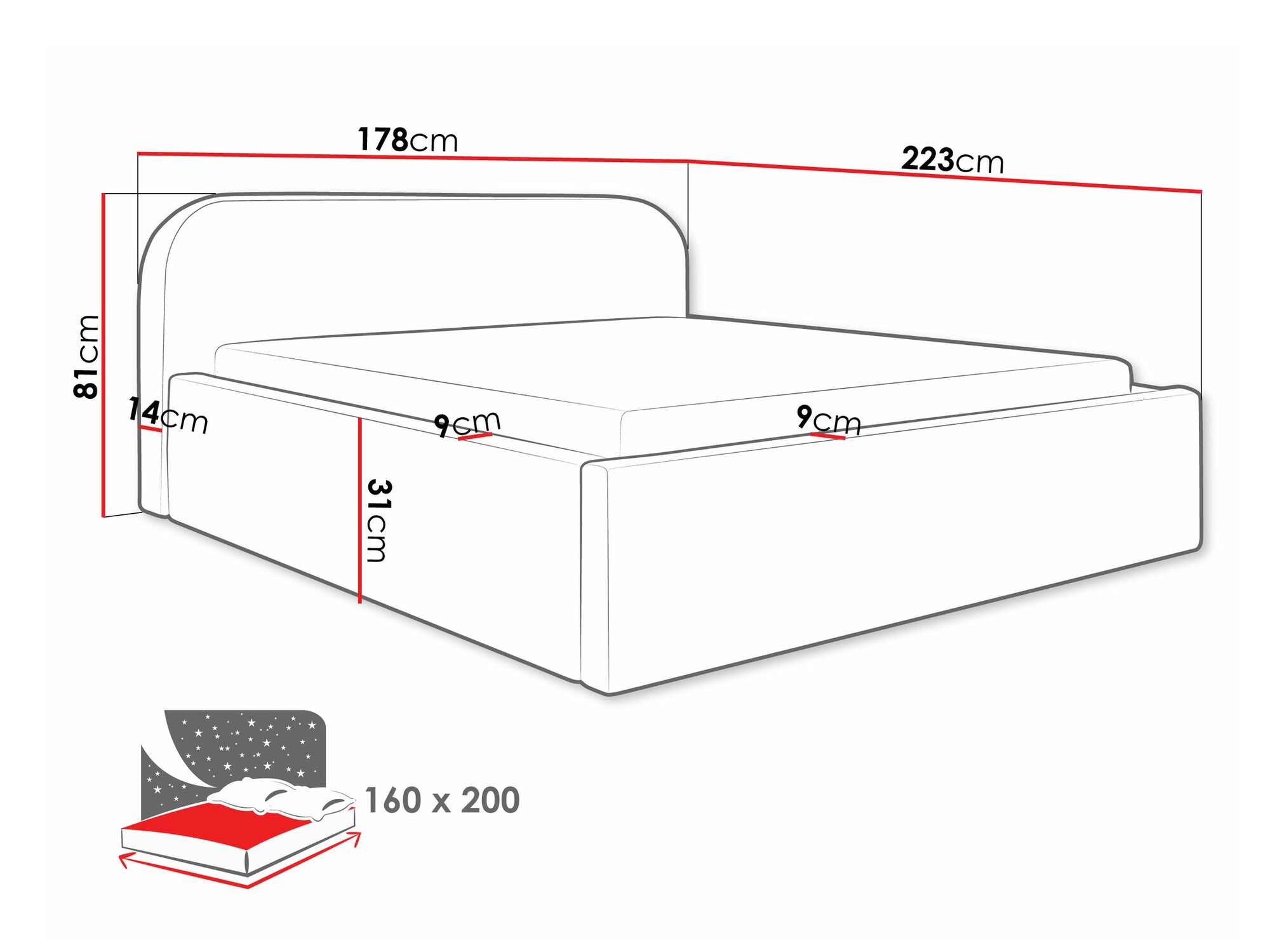 Seng Comfivo Inventio (Abriamo 3)