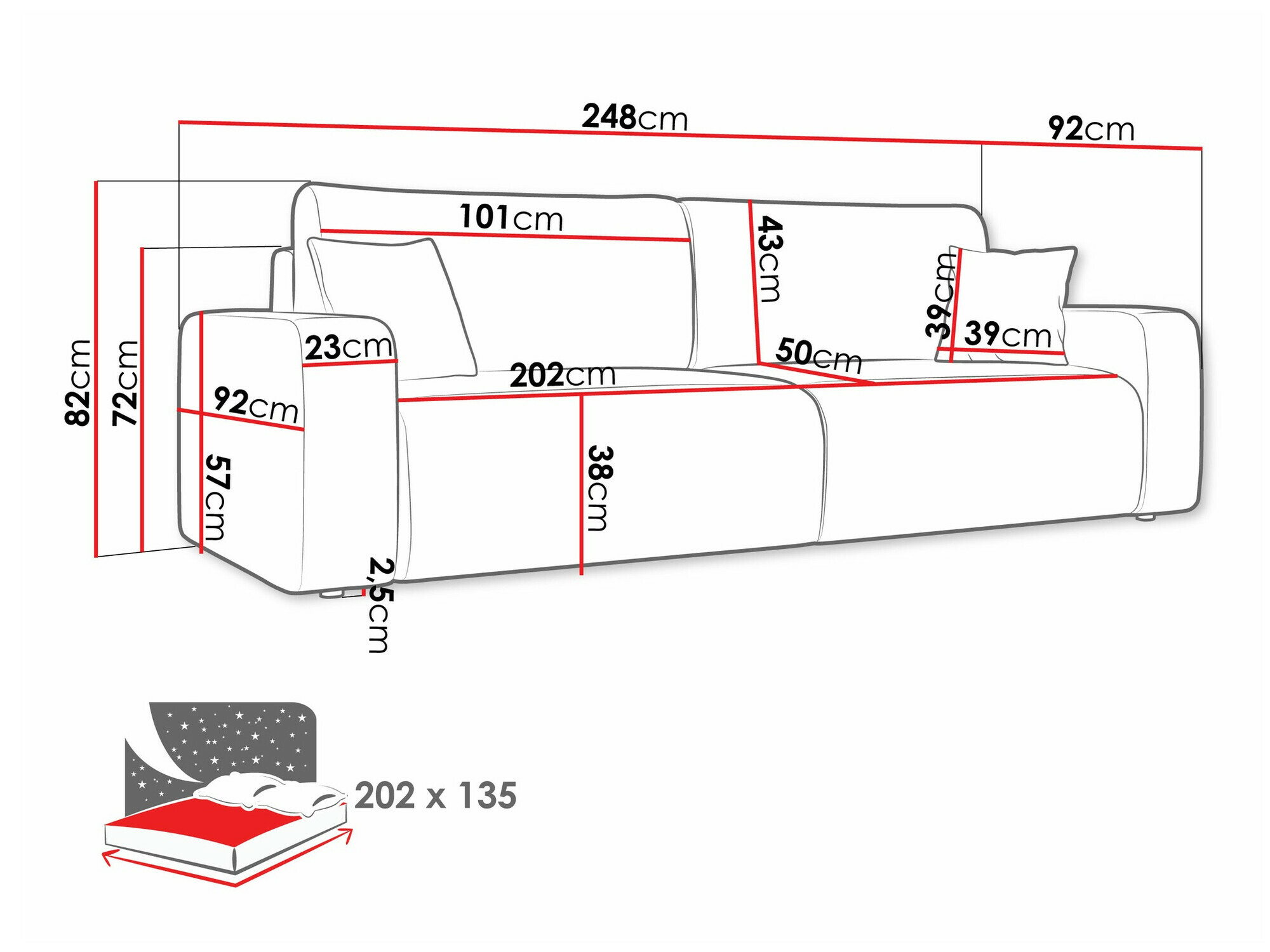 Sovesofa Doctral (Poso 14)