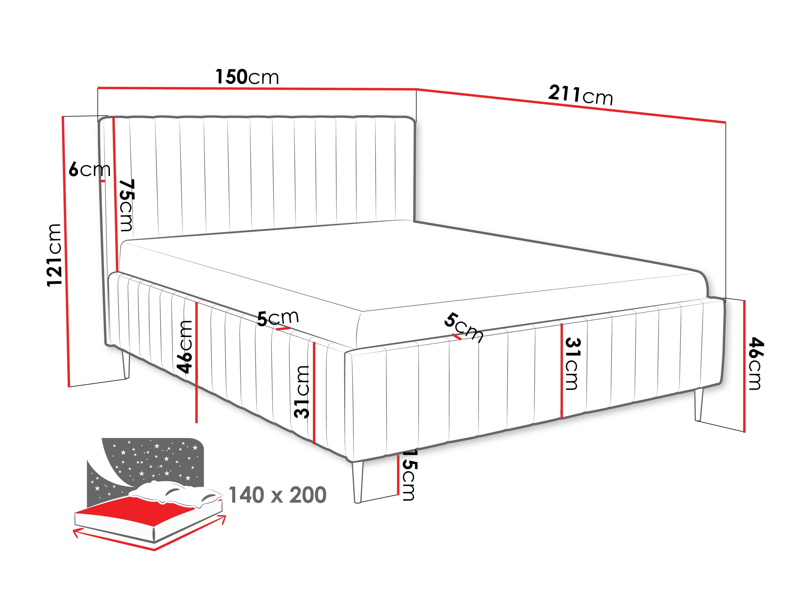 Seng Iris I (Fresh 1)