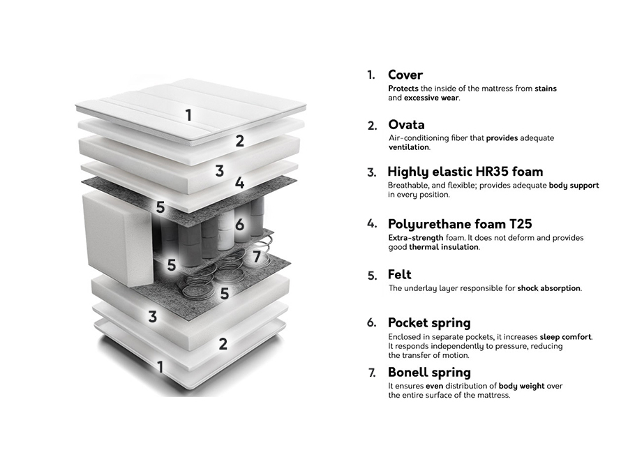 Madras Unique Bamboo