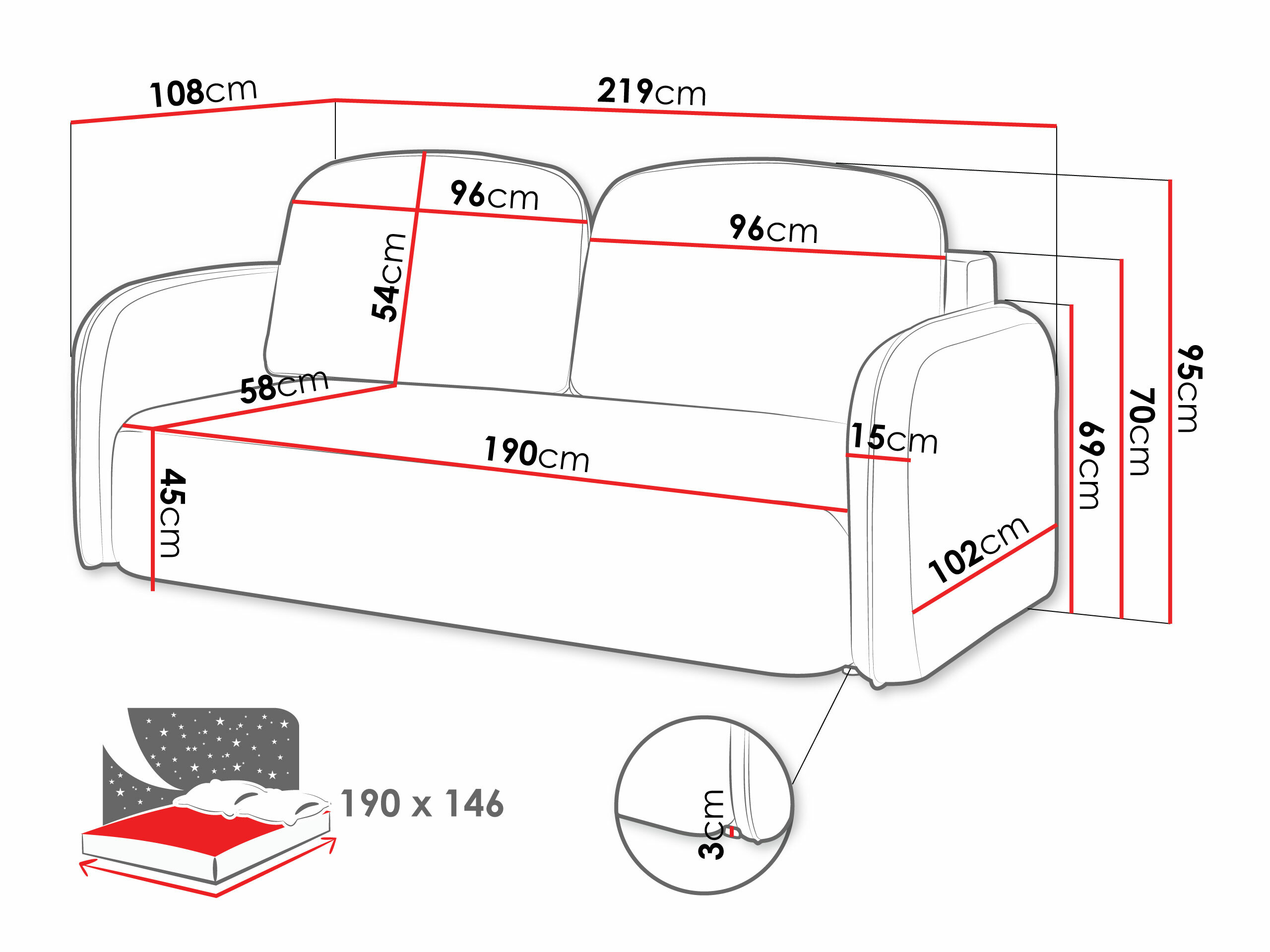 Sovesofa ComfiDream Lumena (Cremona 52)