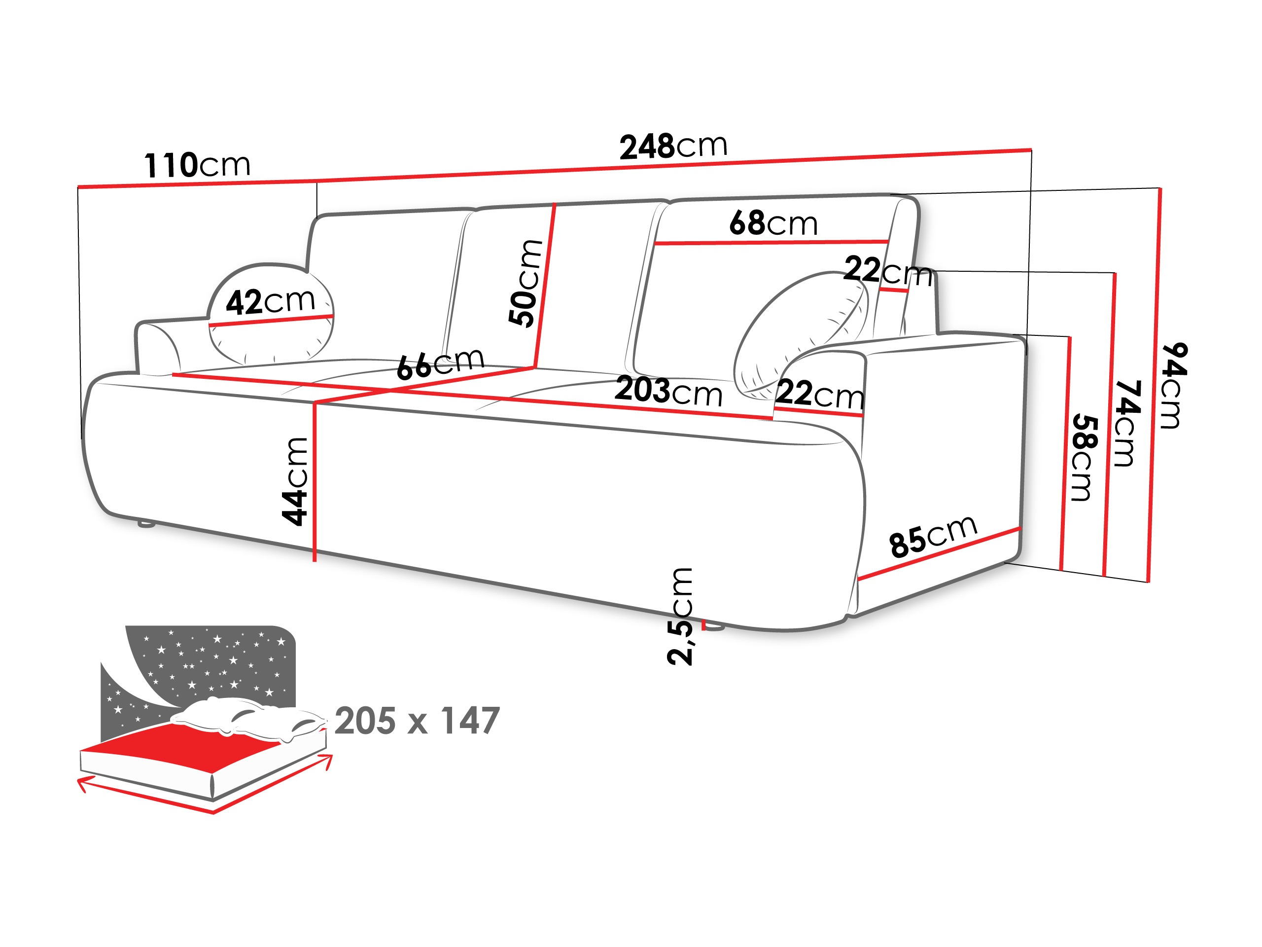 Sovesofa Bountiful 104 (Lima 50)