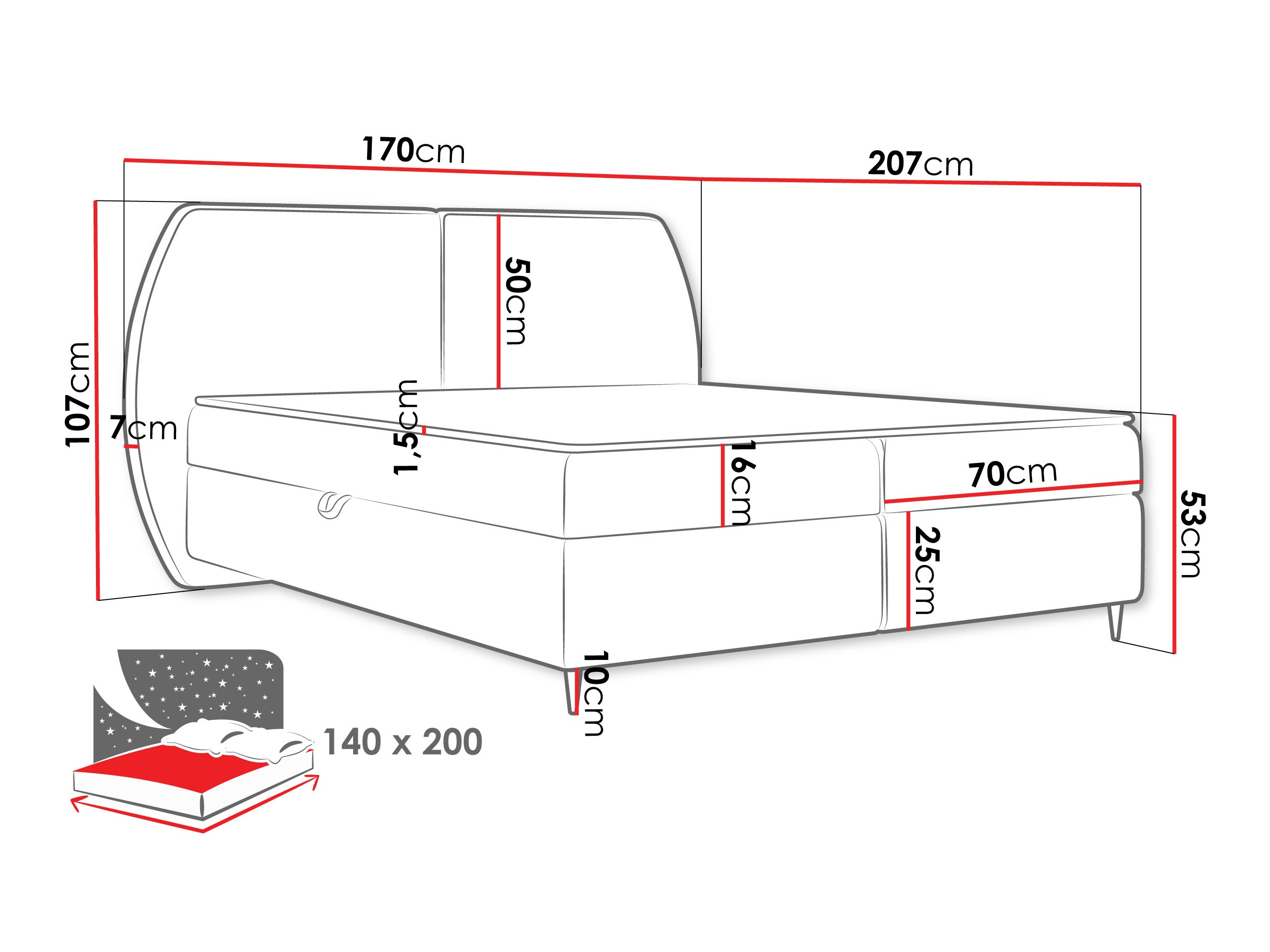 Kontinentalseng Stonecrest 110 (Wave 09)