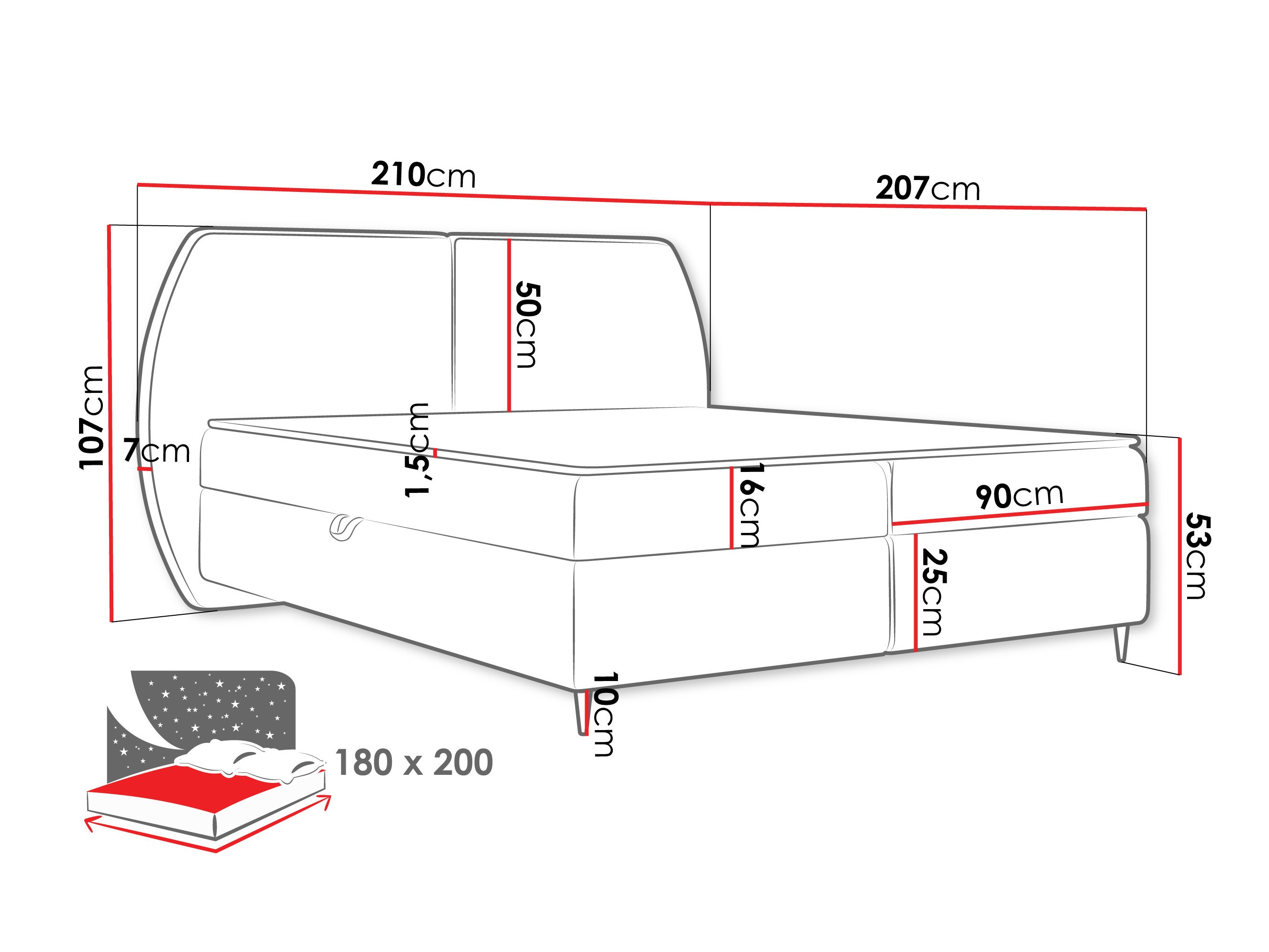 Kontinentalseng Stonecrest 110 (Wave 09)