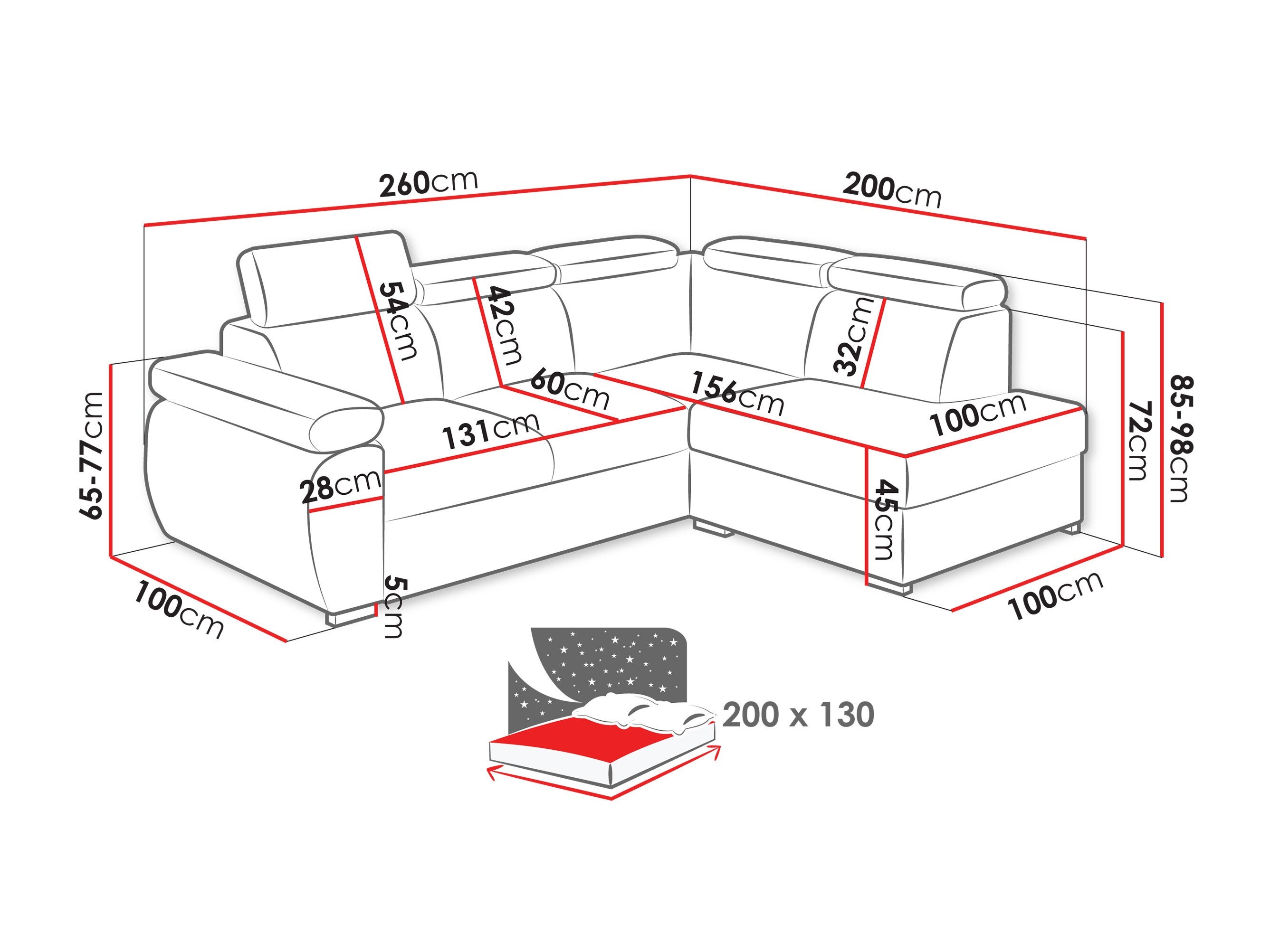 Hjørnesofa Columbus 161 (Kronos 34)
