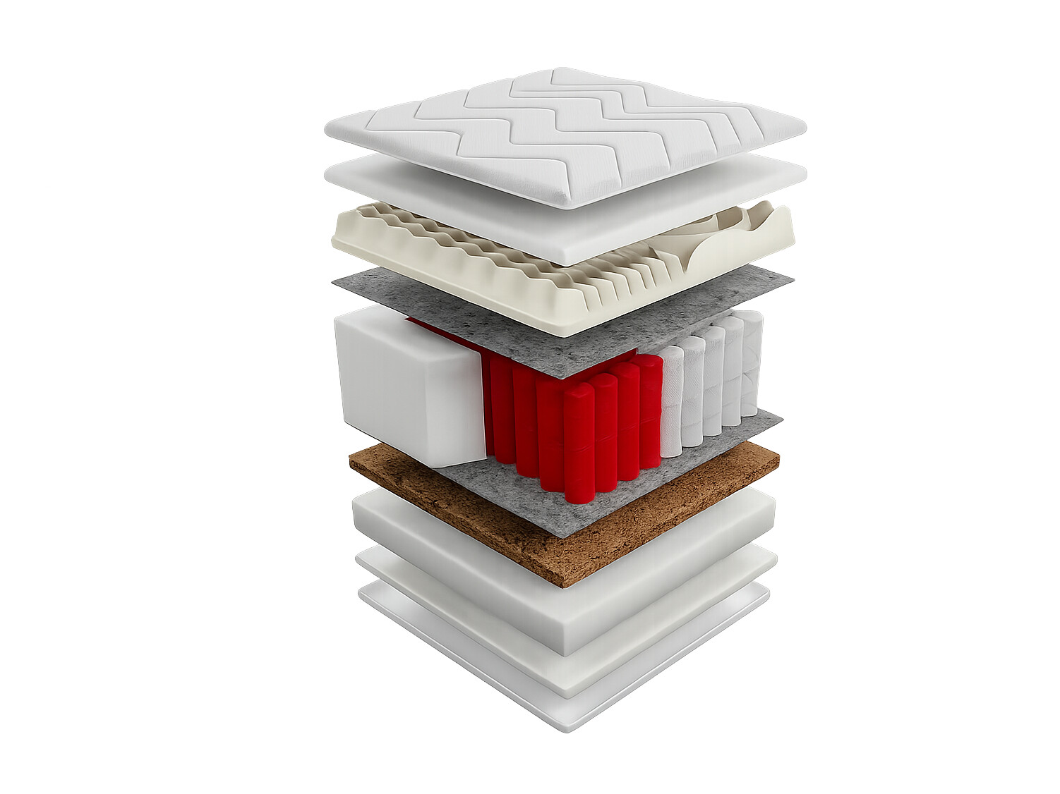 Madras Grand Visco