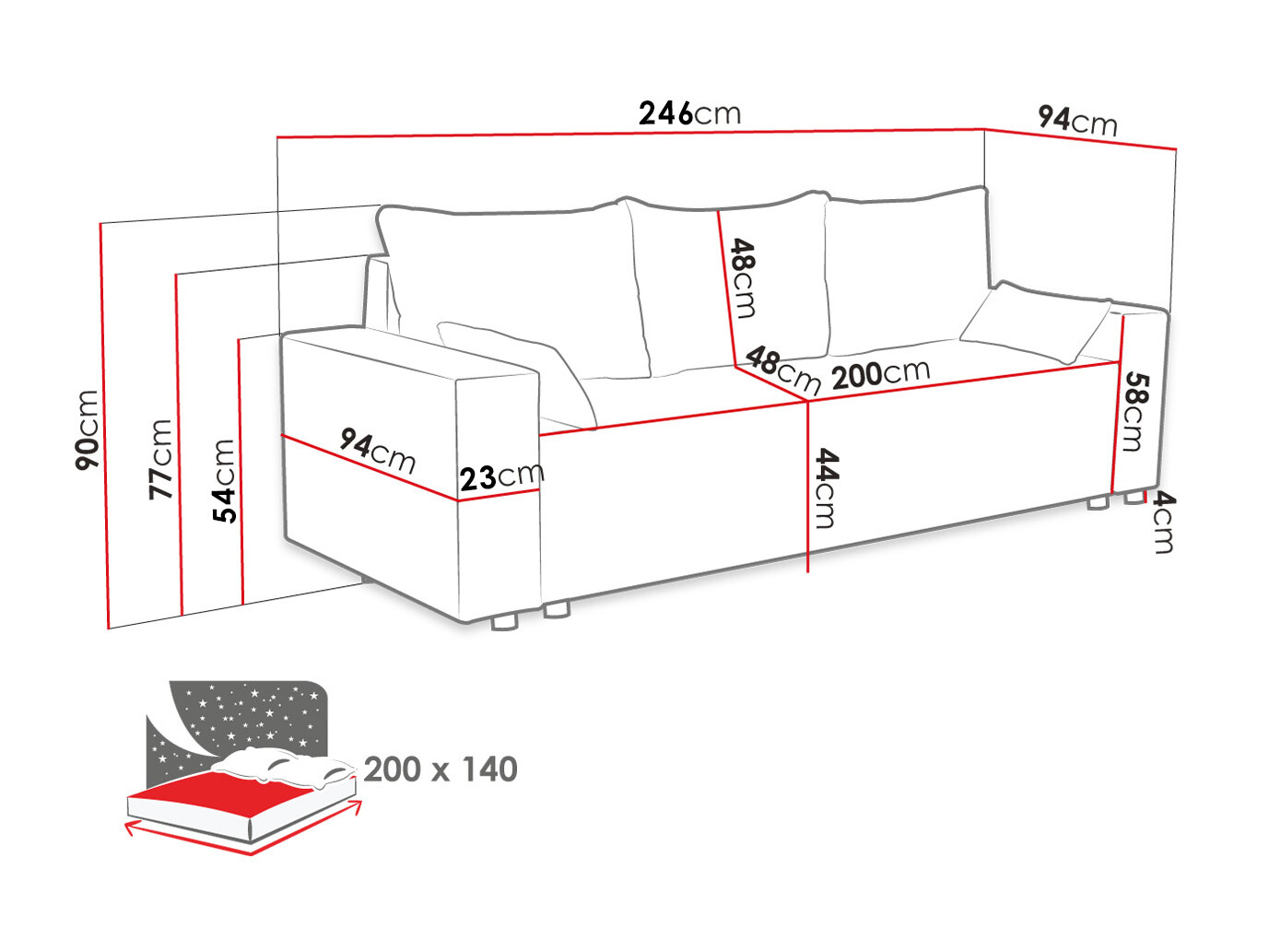 Sovesofa Clovis 104 (Poso 60)