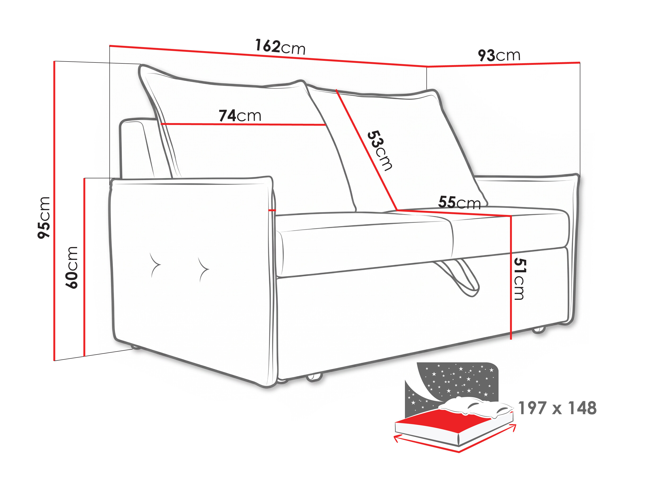 Sovesofa Lufkin 163 (Puente 06)